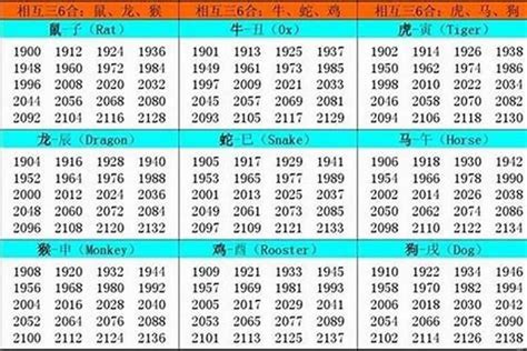 1951年生肖|1951出生属什么生肖查询，1951多大年龄，1951今年几岁